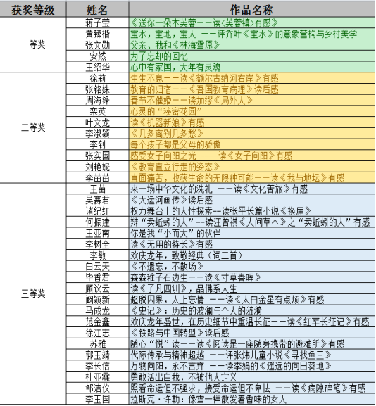 e:wechatwechat fileswxid_dd7px5wdjdpq22filestoragetempd4ff7583b20bd9a4e8ad9617925cd49.png